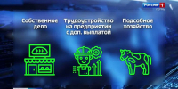 news-details - Вести-Пермь