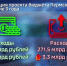 news-details - Вести-Пермь
