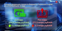 news-details - Вести-Пермь