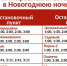 В новогоднюю ночь в Перми запустят ночные маршруты общественного транспорта - Городское управление транспорта