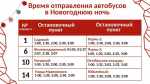 В новогоднюю ночь в Перми запустят ночные маршруты общественного транспорта