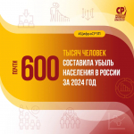 Нужна прогрессия маткапитала и беспроцентные кредиты для многодетных семей