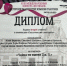 Поздравляем победителей XVIII Международного конкурса-фестиваля «Актерское мастерство языком пластики» имени И. Э. Коха - ПГИИК
