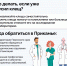 В Пермском крае начался сезон активности клещей - ТФОМС Пермского края