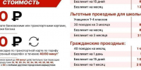 С 15 апреля в Перми подорожает проезд в общественном транспорте - Ветта
