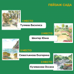 Итоги конкурса рисунков «Я учусь рисовать»