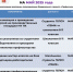 pbmc59.ru - Базовый медколледж