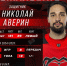 «Молот» подписал контракт с защитником Николаем Авериным - ХК Молот