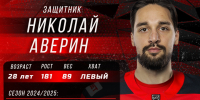 «Молот» подписал контракт с защитником Николаем Авериным - ХК Молот