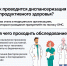 Ваше репродуктивное здоровье — основа счастливого будущего! - ГБУЗ ПК ГКП №5