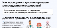Ваше репродуктивное здоровье — основа счастливого будущего! - ГБУЗ ПК ГКП №5