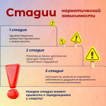 Употребление наркотиков и наркозависимость остаются серьёзной проблемой в современном обществе.