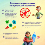 Употребление наркотиков и наркозависимость остаются серьёзной проблемой в современном обществе.