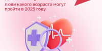 Не жди симптомов! Проверь здоровье сейчас – время действовать! - ГБУЗ ПК ГКП №5