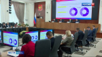 Всероссийский форум рабочей молодежи открылся в Перми