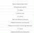 Рейтинг по зарплатам - Новый Компаньон