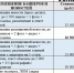 Уведомление - V-Kurse.Ru