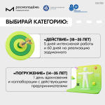 Твой проект может изменить жизнь моногорода!