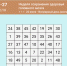 Неделя сохранения здоровья головного мозга - Кардиодиспансер