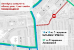 ограничение движения