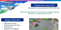 ИТС - Новый Компаньон