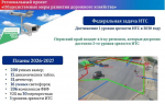 В Перми планируется автоматизировать 30 трамвайных перекрестков
