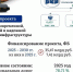 Прикамье получит более 35 млрд рублей на развитие дорожной инфраструктуры - Ветта