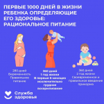 4–10 августа — Неделя грудного вскармливания!