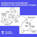4–10 августа — Неделя грудного вскармливания!