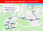 Схема подвоза автобусами