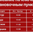 В Пермском крае запустят новый автобусный маршрут между Чернушкой и Кунгуром - Ветта
