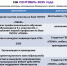 pbmc59.ru - Базовый медколледж