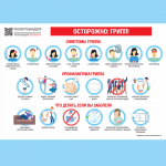 Вакцинация против гриппа