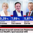 news-details - Вести-Пермь