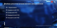 news-details - Вести-Пермь