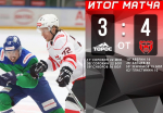 Молот - Торос