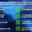 В Перми теплом обеспечено более 3000 многоквартирных домов - Вести-Пермь