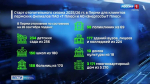 В Перми теплом обеспечено более 3000 многоквартирных домов