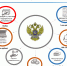 Снимок экрана 2025-10-03 085406.png - Пермская ТПП