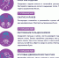 Всемирный день психического здоровья - Кардиодиспансер