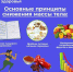 Профилактика переедания: каким должен быть рацион взрослого и ребенка - Министерство здравоохранения