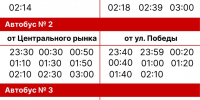 В Перми в новогоднюю ночь будет продлена работа общественного транспорта - Городское управление транспорта