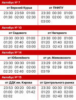 В Перми в новогоднюю ночь будет продлена работа общественного транспорта