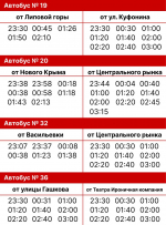 В Перми в новогоднюю ночь будет продлена работа общественного транспорта