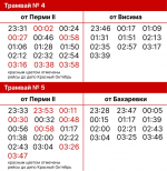 В Перми в новогоднюю ночь будет продлена работа общественного транспорта