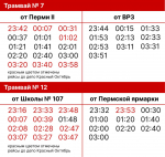 В Перми в новогоднюю ночь будет продлена работа общественного транспорта