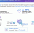 Инфографика.jpg - Пермская ТПП