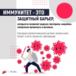 Весна — время укреплять иммунитет!