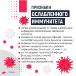 Весна — время укреплять иммунитет!