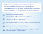 Знакомим с востребованными профессиями рынка труда Пермского края. Сегодня в рубрике профессия «Учитель»